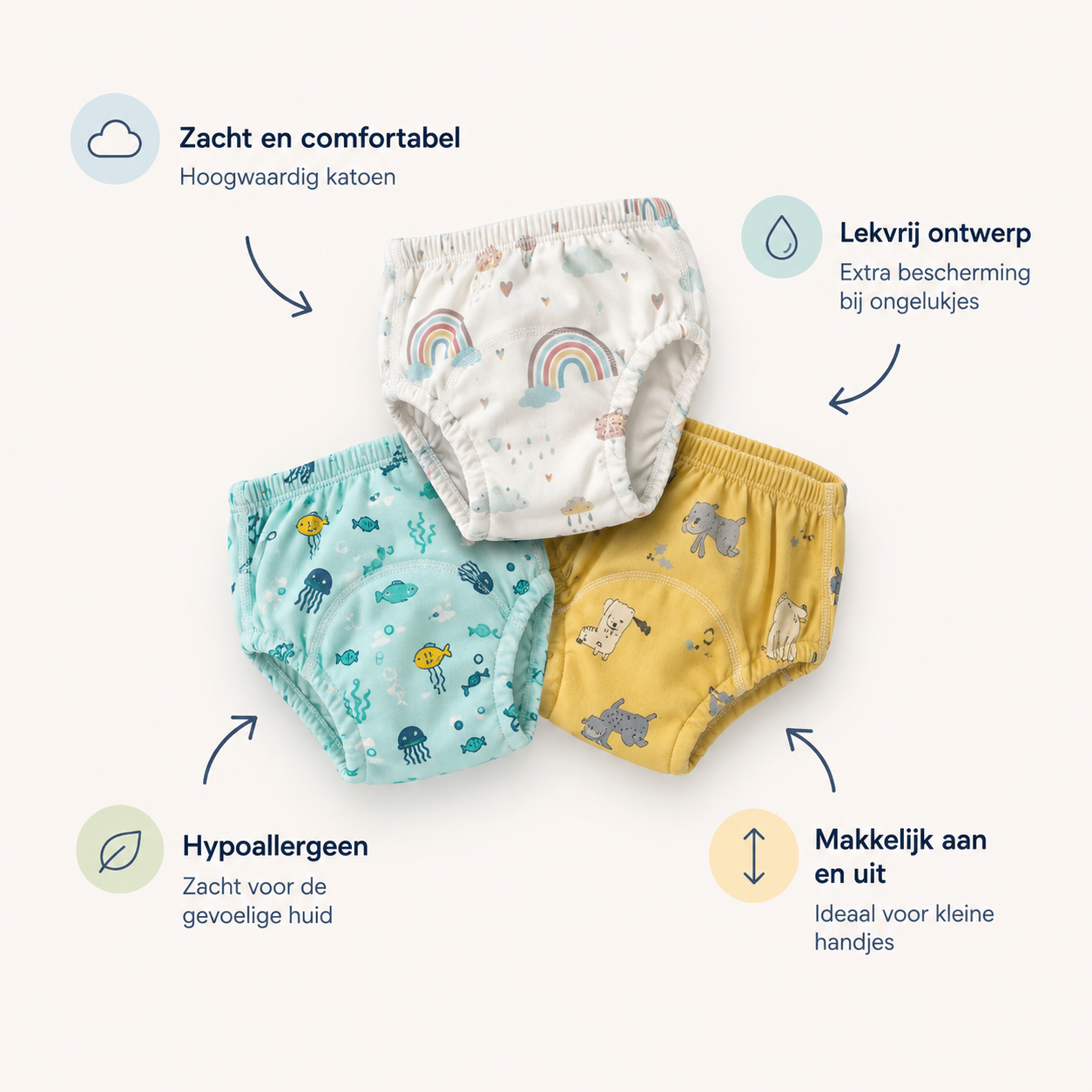Drylio - zindelijk worden begint met voelen