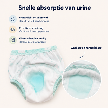 Drylio - zindelijk worden begint met voelen