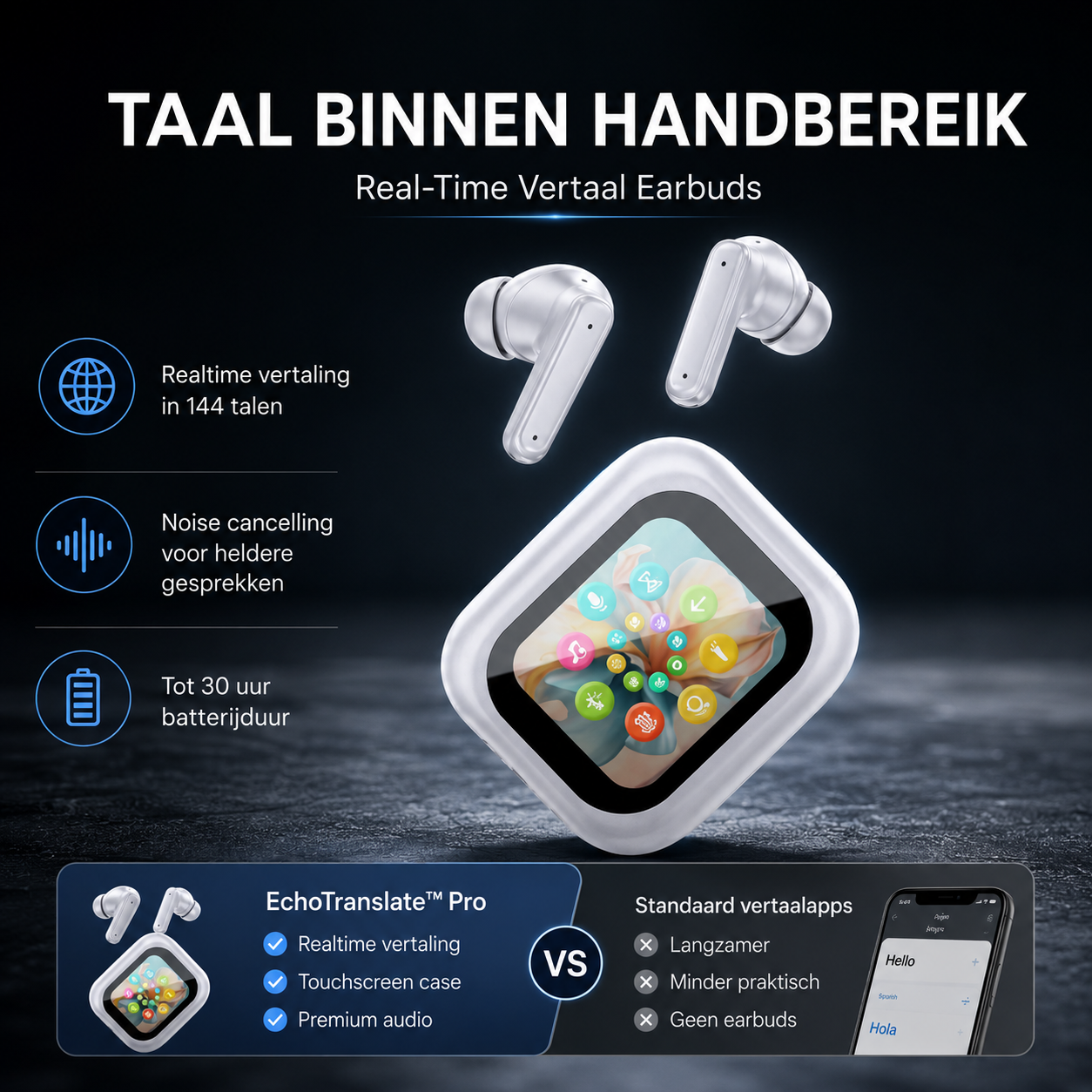 EchoTranslate Pro – real-time vertaal earbuds