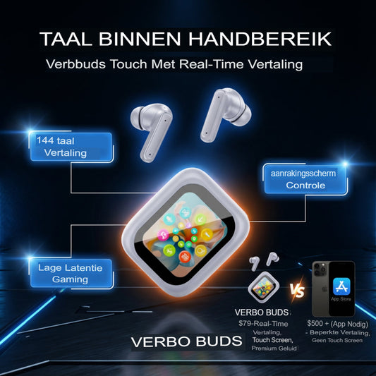 EchoTranslate Pro Smart Earbuds