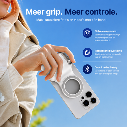RetroGrip Pro – Meer grip. Betere beelden.