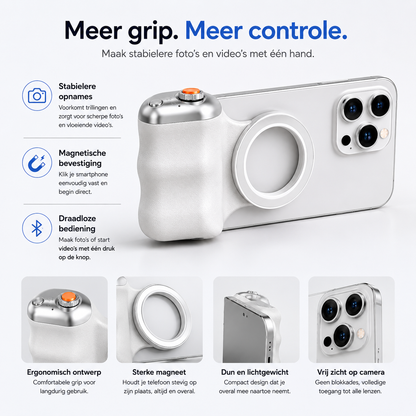 RetroGrip Pro – Meer grip. Betere beelden.